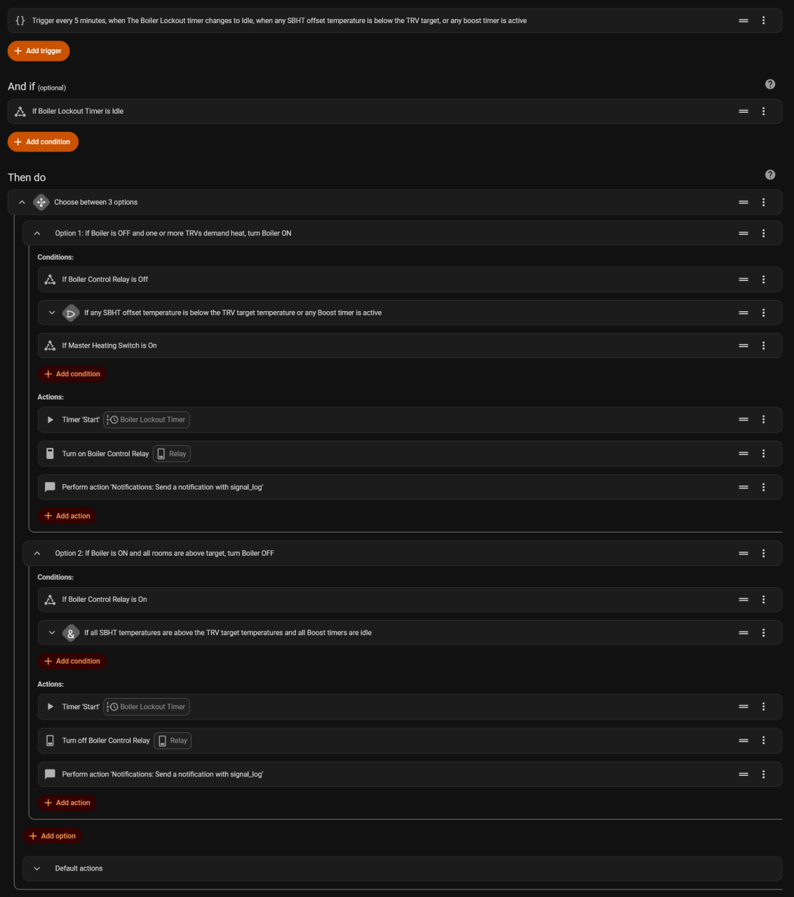 Boiler Demand Supervisor