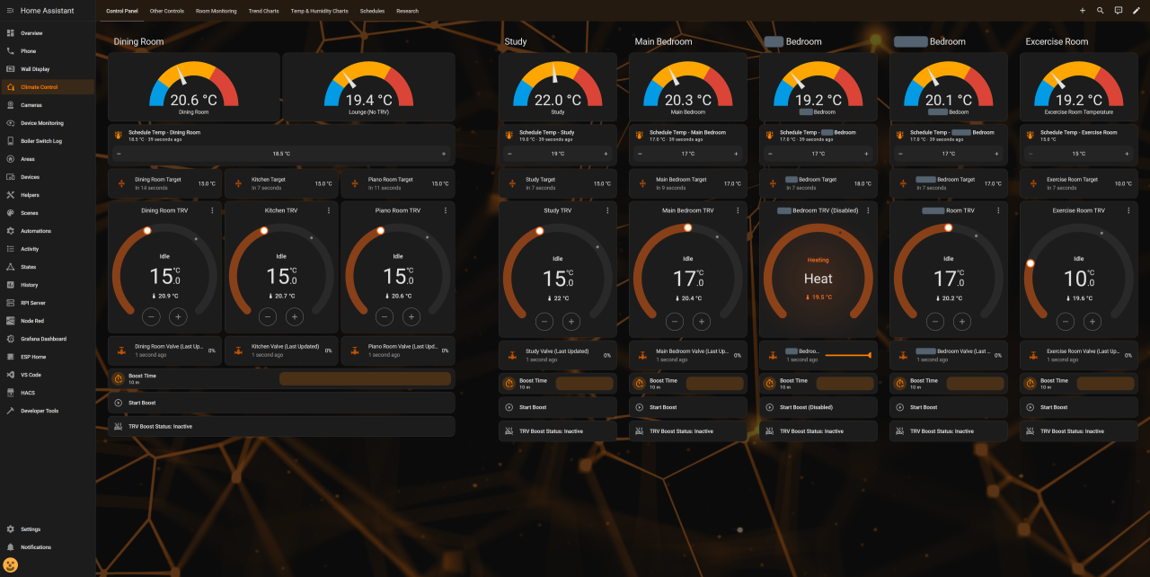 Climate Control Dashboard